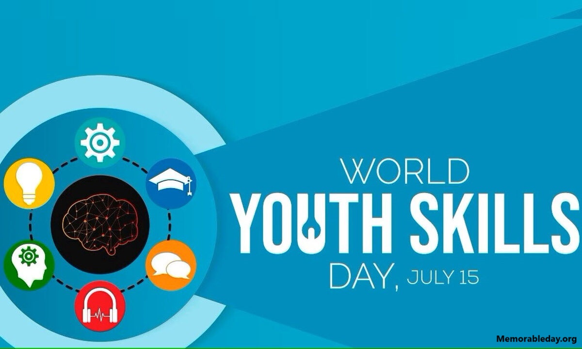 World Youth Skills Day Quotes pic