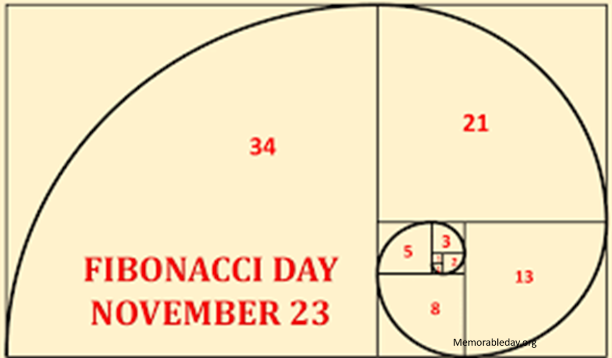 Fibonacci Day