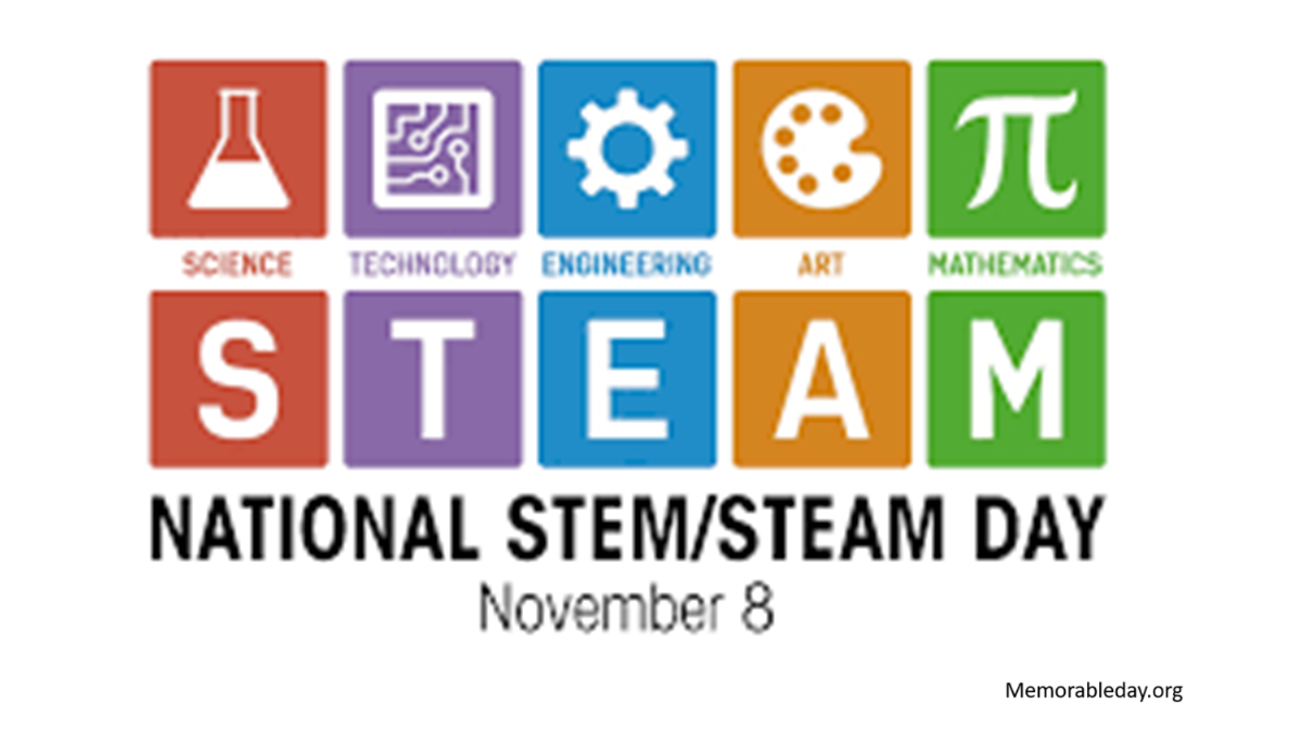 National STEAM Day